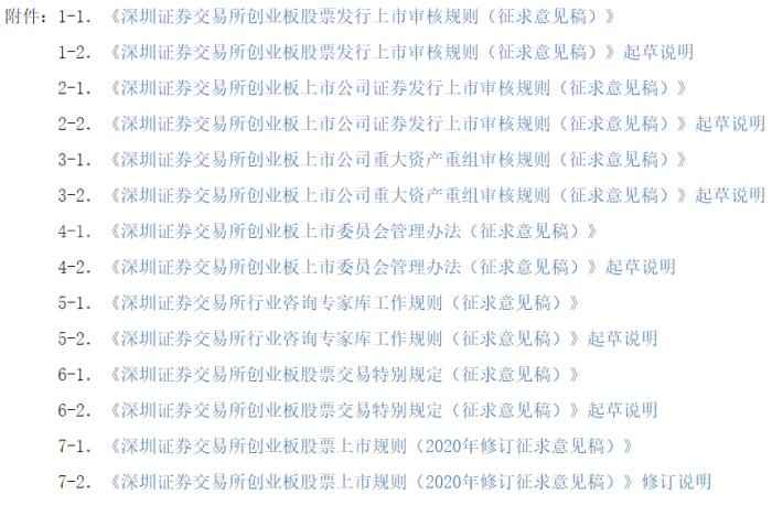 深交所就创业板改革并试点注册制配套业务规则公开征求意见。截图自深交所官网。 创业板改革!涨跌幅限制拟提高至20%,炒股将更刺激